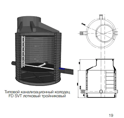 Колодец пластиковый канализационный SVT SN2 лотковый тройниковый
