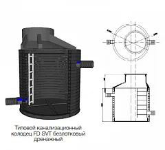 Колодец ливневый пластиковый SVT SN2 безлотковый дренажный